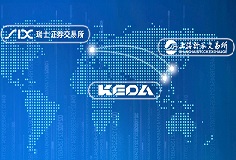 GDR發(fā)行捷報！科達制造成新規(guī)后瑞交所首個成功定價發(fā)行的企業(yè)，揚帆瑞士，互聯(lián)全球